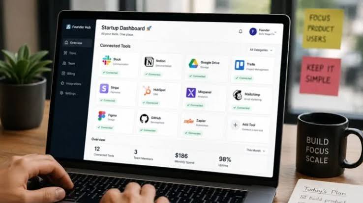 Best SaaS tools for startups categories to prioritize first