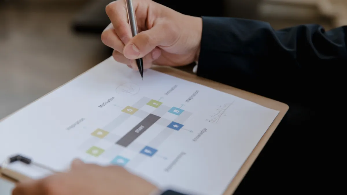 SaaS governance and procurement — The Complete Guide hand writing on a workflow diagram